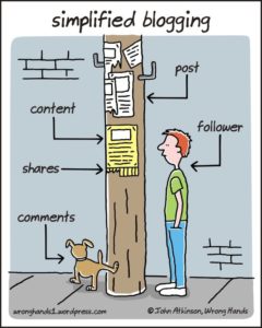 Simplified-Blogging