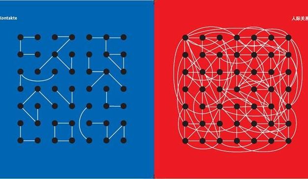 Cultuurverschillen: Van begrijpen naar accepteren